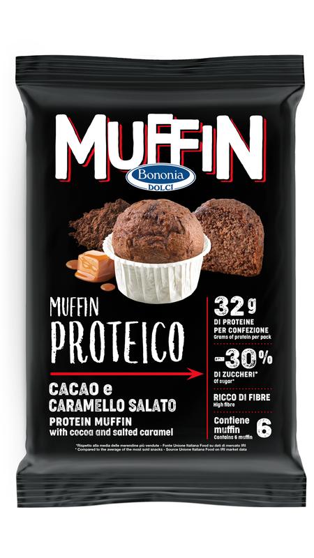 Muffin proteici al cacao con caramello e burro salato